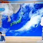 NHKアクシデント