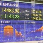 日経平均株価