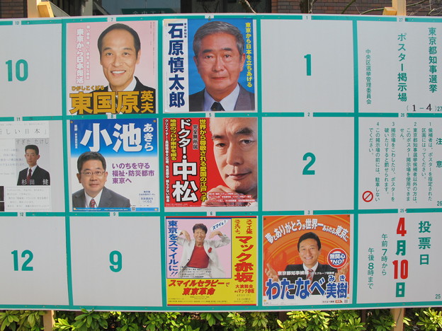 東京都知事選挙