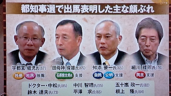 都知事選