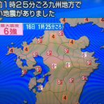 震度5弱