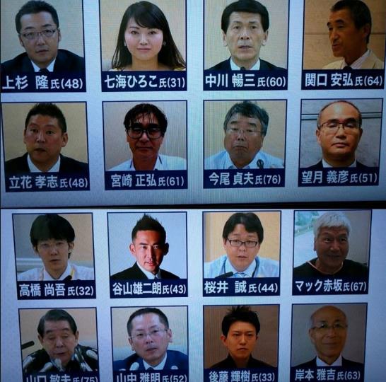 東京都知事選 結果