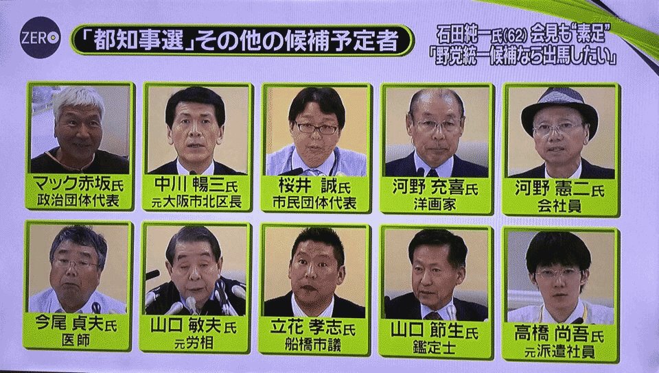 東京都知事選